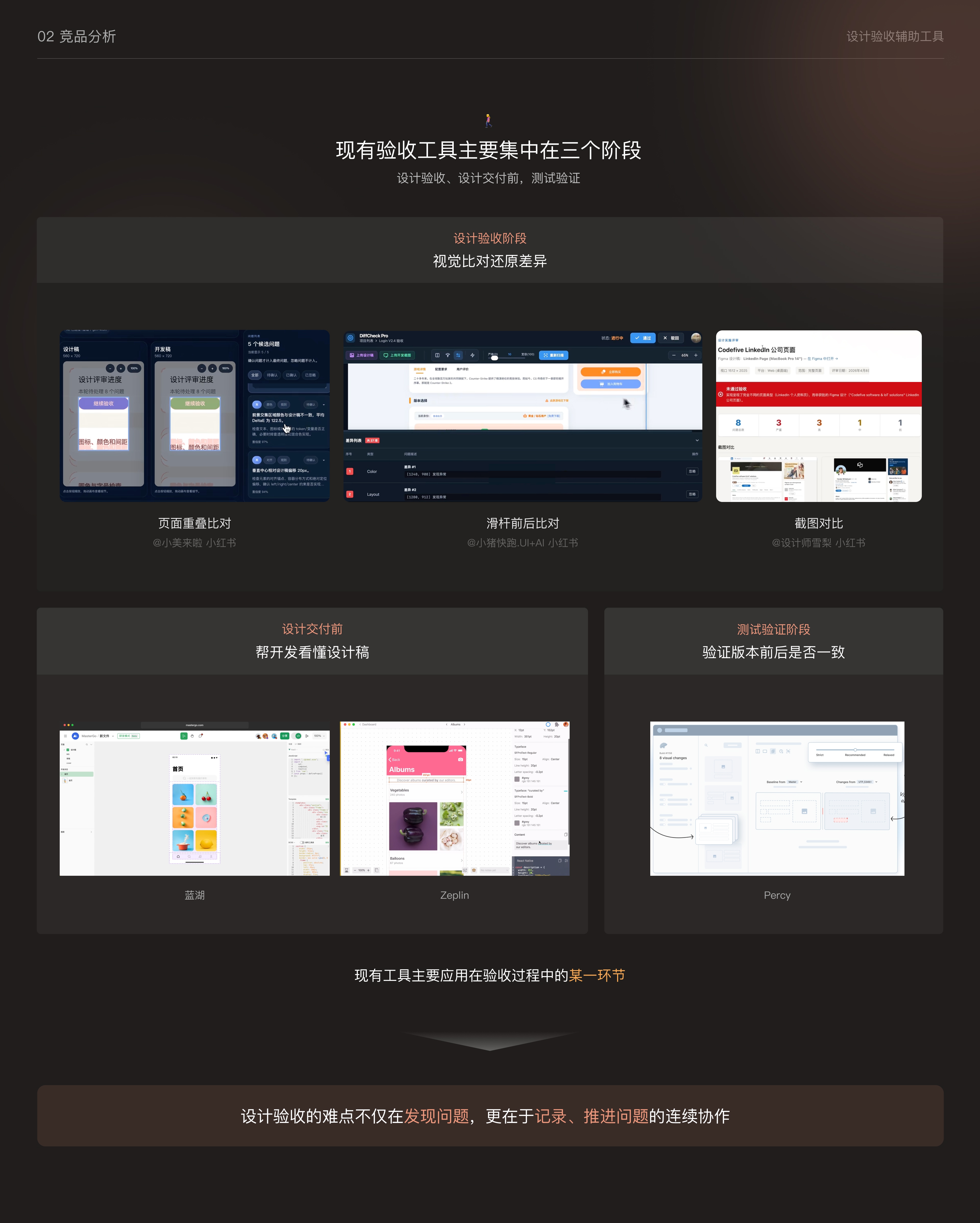 设计验收辅助工具