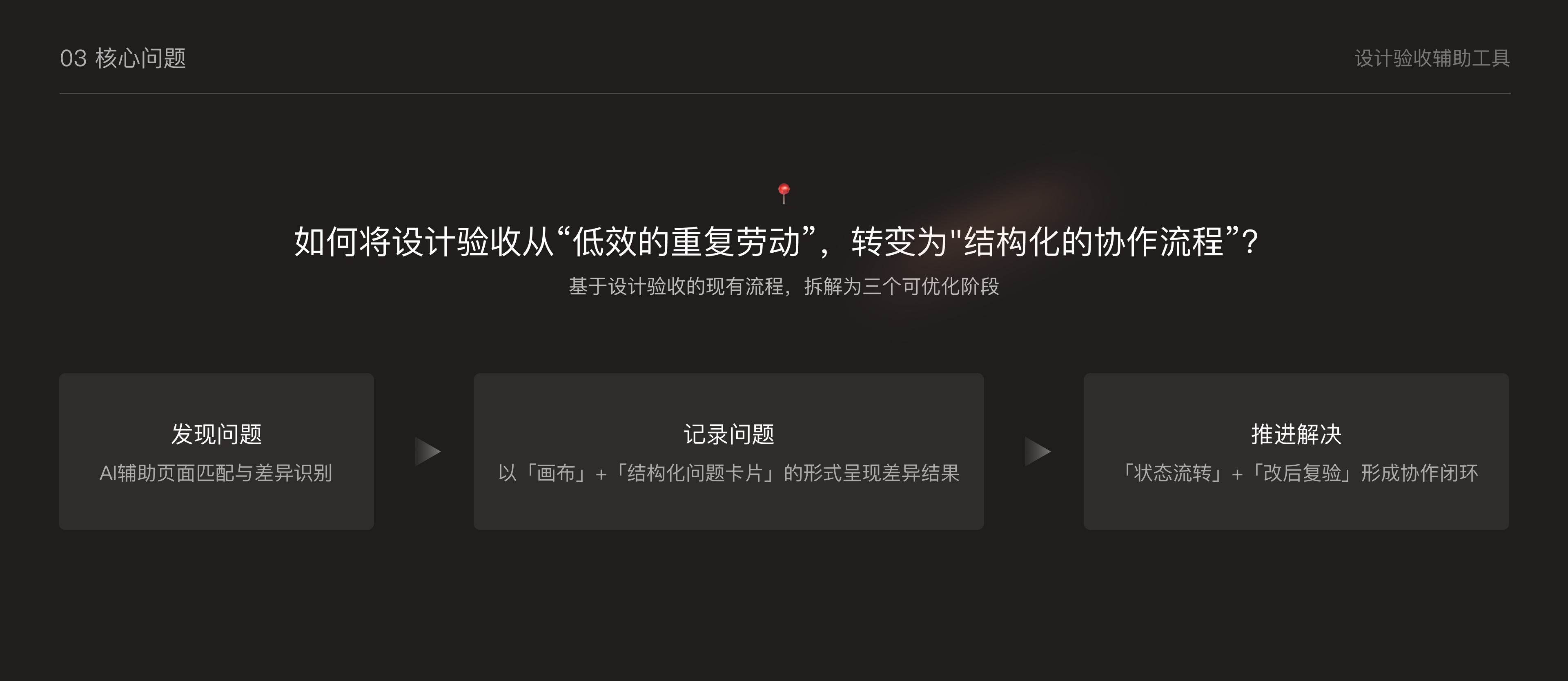 设计验收辅助工具