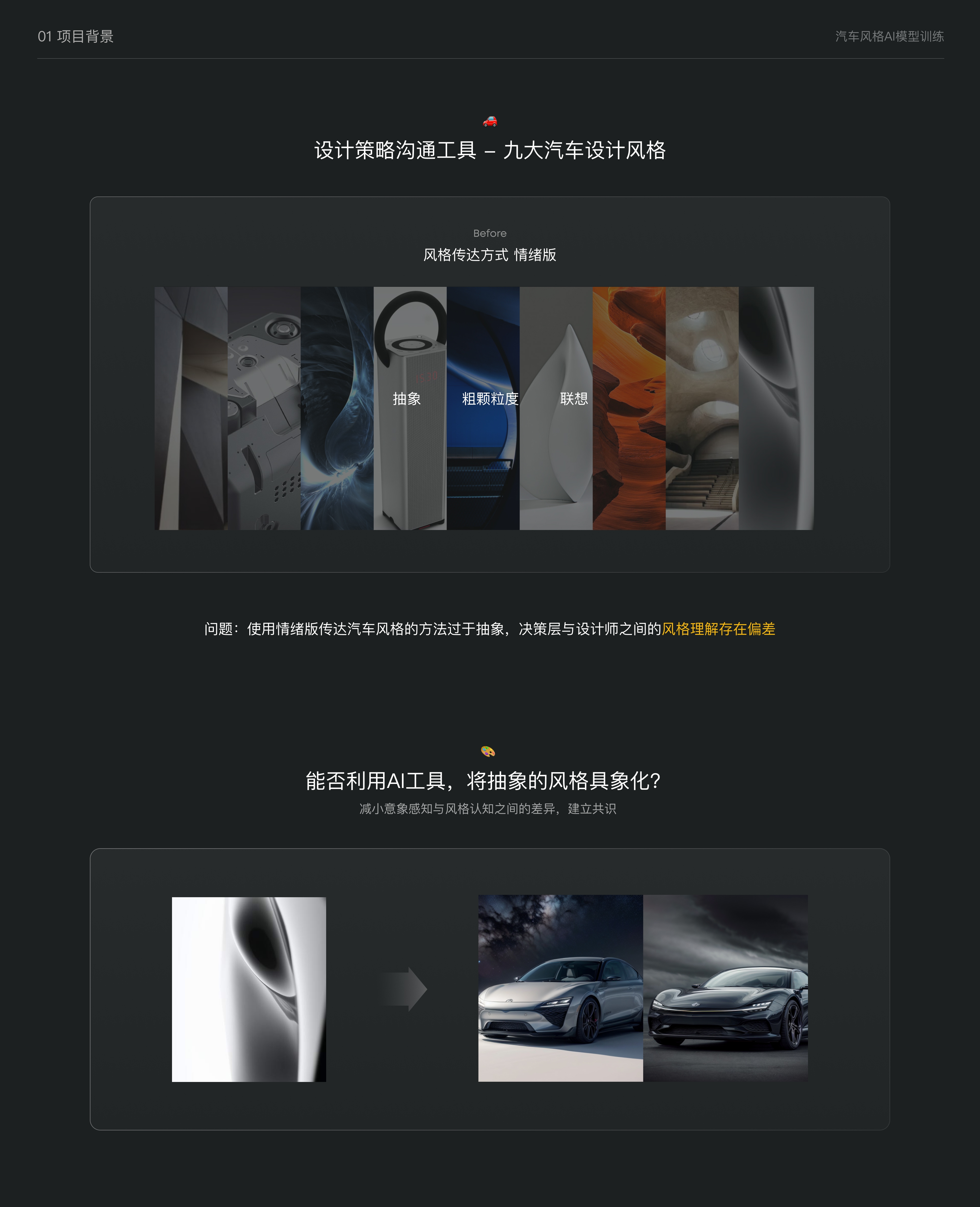 AI汽车风格模型训练