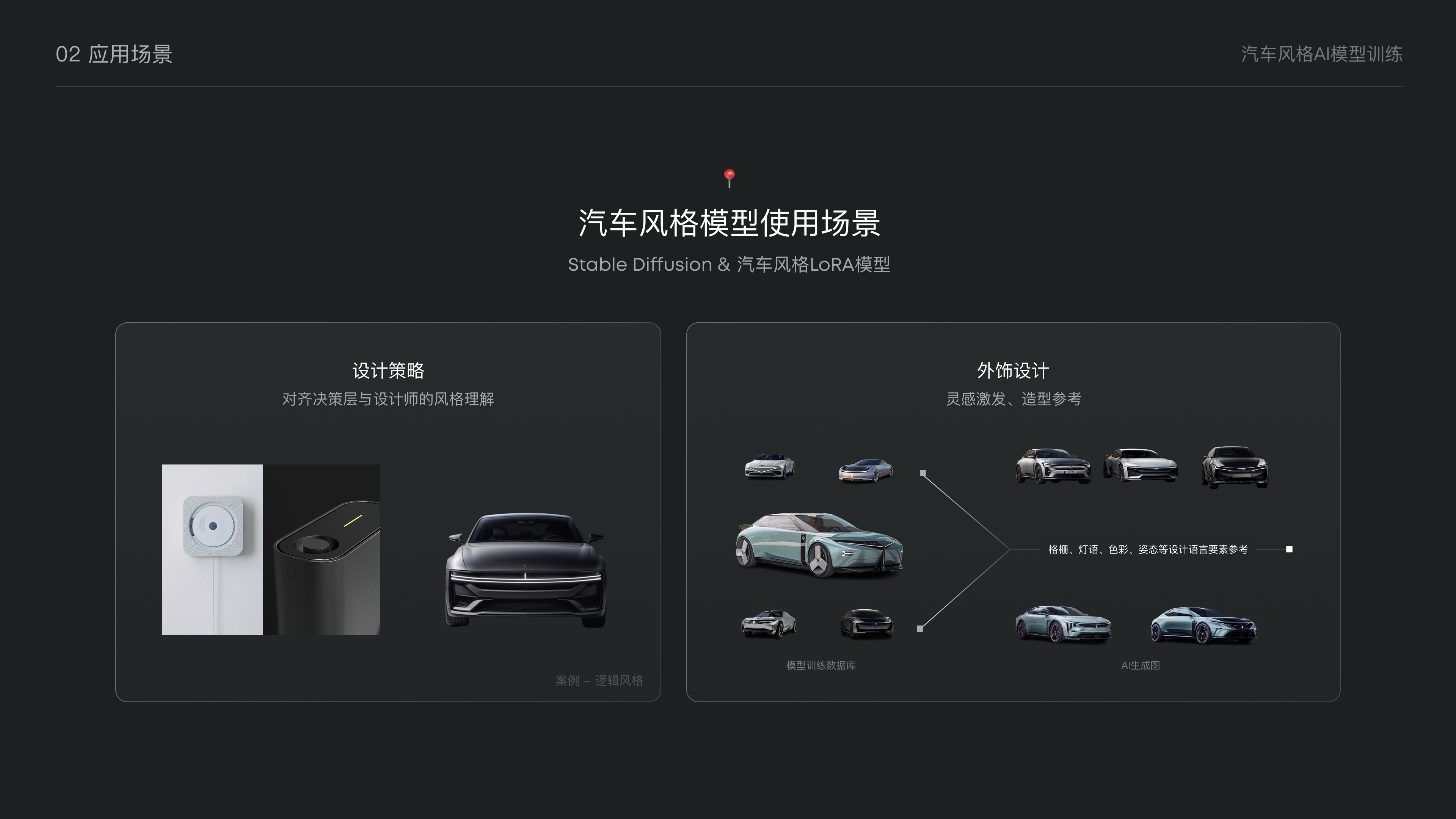 AI汽车风格模型训练